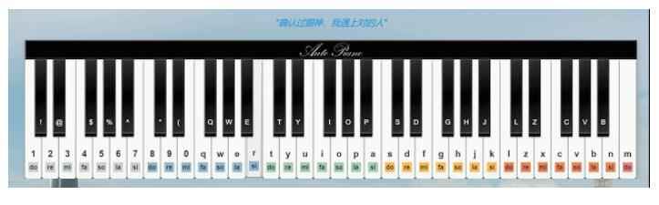 用 Python 寫(xiě)了一個(gè)自動(dòng)彈鋼琴腳本，輕松彈奏出各種鋼琴曲！圖1