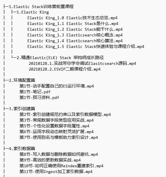 ElasticStack高級(jí)開(kāi)發(fā)與架構(gòu)實(shí)戰(zhàn) 視頻教程 下載   圖1