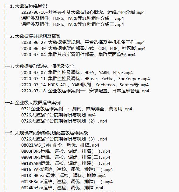 大數據運維實戰(zhàn) 視頻教程 下載   圖1