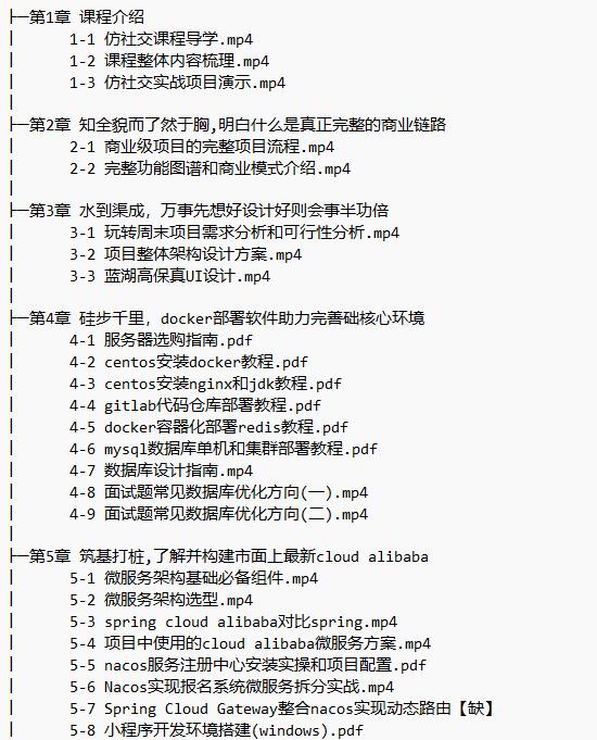 Spring Cloud alibaba+Vue 開發(fā)仿社交小程序 視頻教程 下載 圖1