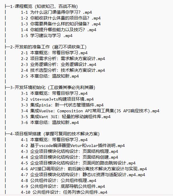 Vue3+Vite+Vant-UI 開(kāi)發(fā)雙端招聘APP 視頻教程 下載 圖1