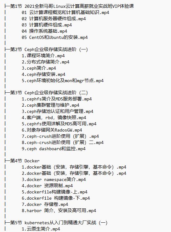 微服務高薪就業(yè)班146G 視頻教程 下載 圖1