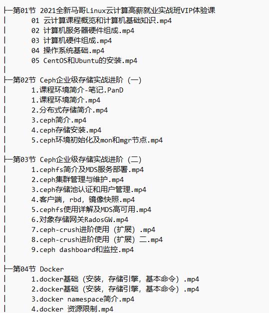 云原生-微服務治理 視頻教程 下載 圖1