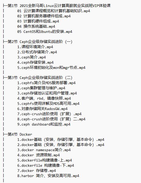 云原生微服務(wù) 視頻教程 下載 圖1