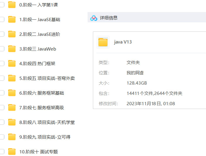 2023年 Java從入門(mén)到精通共128G 視頻教程 下載 圖1