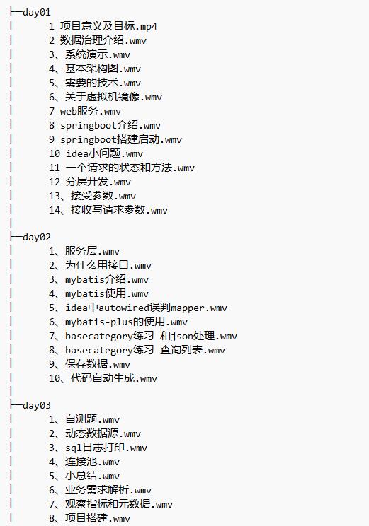 大數(shù)據(jù)項目數(shù)據(jù)治理考評平臺 視頻教程 下載 圖1