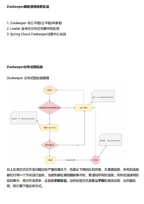 深入探索Zookeeper:實戰(zhàn)應(yīng)用與高效策略 PDF 下載 圖1