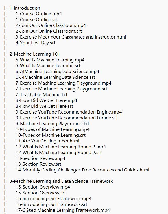 udemy-機器學習和數據科學 視頻教程 下載 圖1