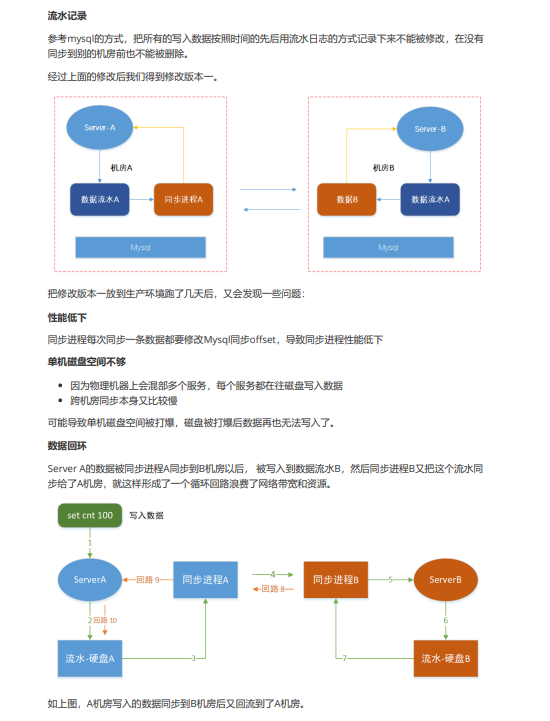 行業(yè)案例:OPPO緩存層6次版本迭代的異地多活實踐 PDF 下載 圖1