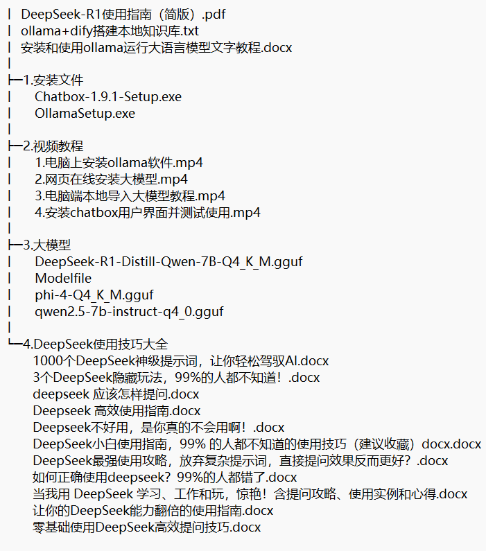 deepseek本地部署視頻教程+全套安裝包 視頻教程 下載 圖1