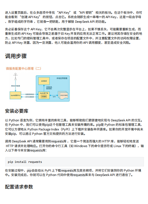 深度解讀:DeepSeek API從入門到精通及應(yīng)用場(chǎng)景詳解 PDF 下載 圖1