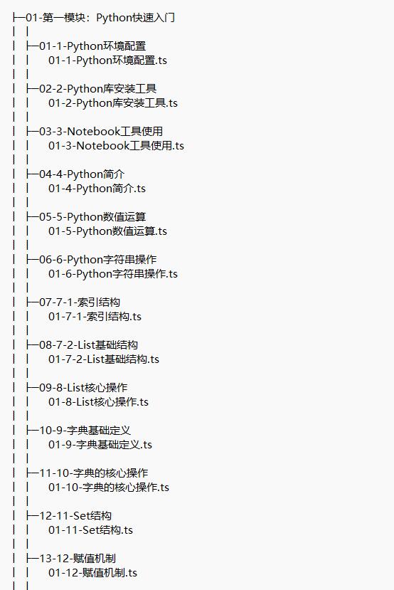 零基礎(chǔ)人工智能機器學習 視頻教程 下載 圖1