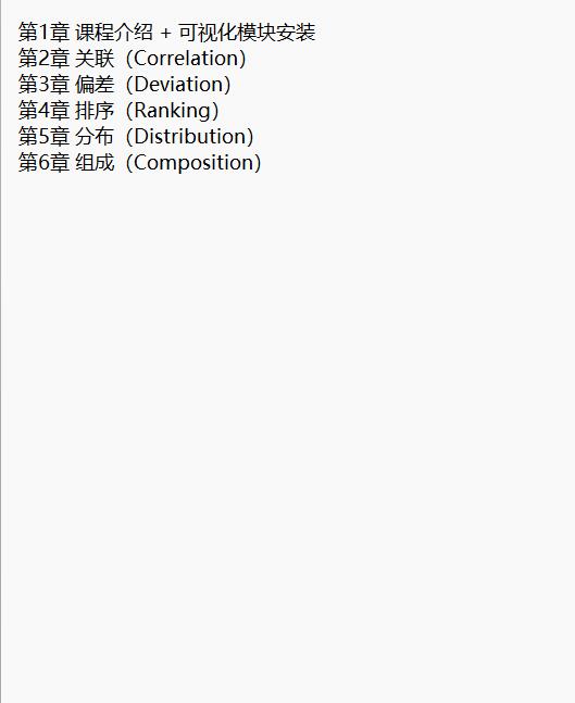 Python數(shù)據(jù)可視化教程，50個(gè)實(shí)戰(zhàn)案例（Matplotlib+Seaborn+高清圖表解析） 視頻教程 下載 圖1