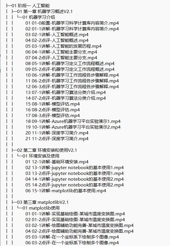人工智能與數(shù)據(jù)挖掘 視頻教程 下載 圖1