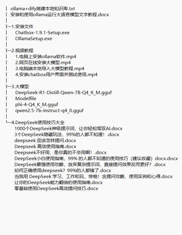 deepseek本地部署視頻教程+全套安裝包 視頻教程 下載 圖1