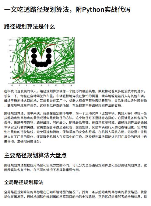 一文吃透路徑規(guī)劃算法,附Python實(shí)戰(zhàn)代碼 PDF 下載 圖1
